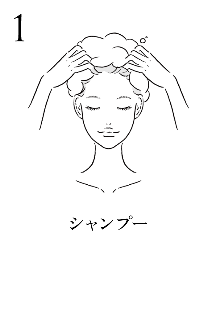 ステップ1