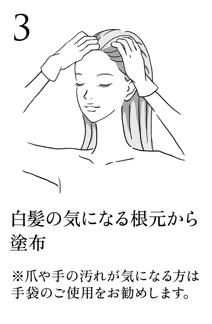 ステップ3