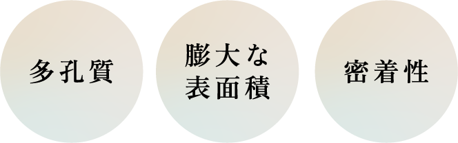 クレイの特性